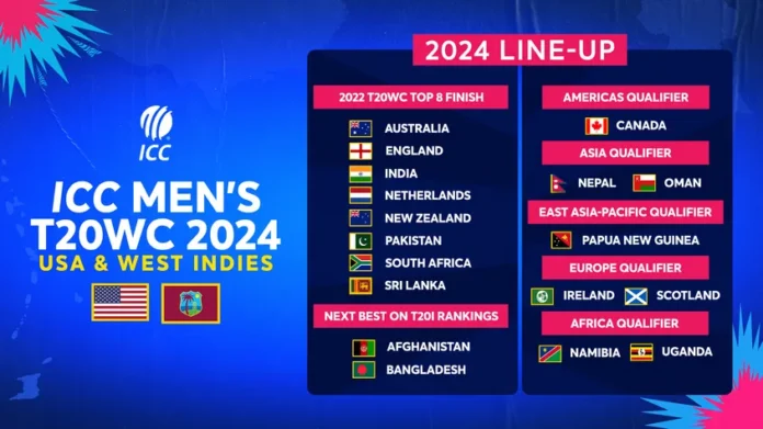 Where To Watch T20 WorldCup 2024?